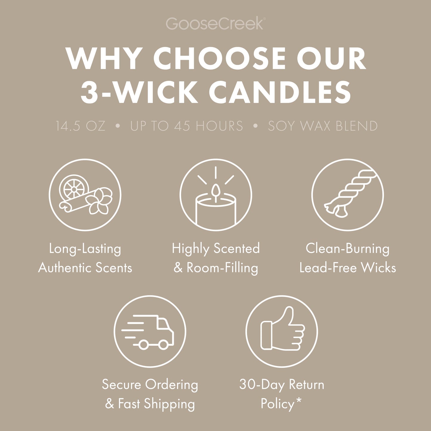 Drenched Coconut 3-Wick Candle