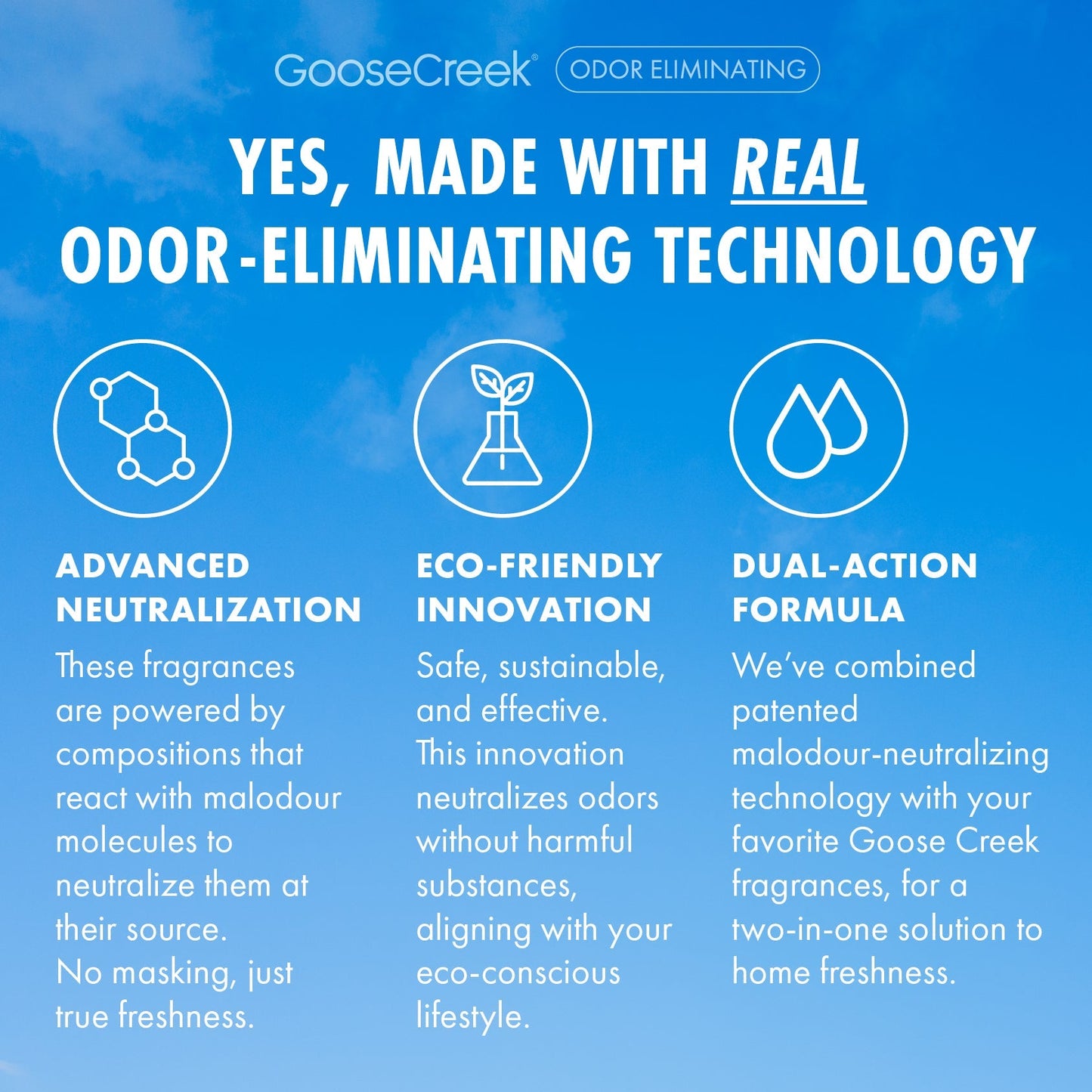 Chilly Rain Showers Odor Eliminating Room Spray